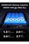 UGREEN Power Bank 20000mAh, 100W Fast Charging Portable Charger - 3