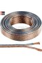Power safe Speaker Wire Cable 100 YDS (Transparent) - 2