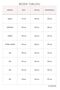 Women's Beige Color Fleece-Lined High-Waisted Ribbed Shaping Leggings with Elastic Waistband and Ribbed Detail Winter Women's Leggings - 9