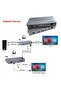150 Meters HDMI Kvm Extender1080P Cat5E Cat6 Audio Video Receiver Transmitter - 3