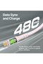 TransLine-CC USB-C Charging Cable (120cm) - 60W PD, 480Mbps, Nylon Braided, Pink - 5