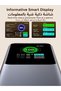 UGREEN Nexode 165W Laptop Power Bank, 20,000mAh, Built-in 100W Retractable USB-C Cable - 7