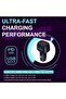 Retractable Car Charger 48W with 30W USB-C & 18W USB-A – IK1000 - 2