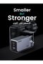 UGREEN Nexode Pro 100W USB-C Charger (3-Port, GaN II) - 8