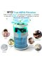 HEPA Air Purifier for Bedroom Home with Fragrance Sponges | 4-In-1 H13 True HEPA Air Filter for Smoke Dust Pollen Pet Dander Odors,99.97% Removal to 0.1 Microns | Ozone-Free, Night Light - 3