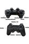 Wireless Game Console - Plug & Play, 10000+ Games, 4K HDMI, Dual 2.4G Controllers - 5
