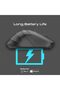 Wireless Mouse, Ergonomic Silent Click Optical 2.4GHz,2200DPI, USB Nano Receiver-Samit Black - 5