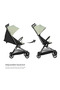 Mega Pro Stroller- Green - 6