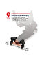 Sema Evo Scooter Universal 360° Swivel Wheels - 2