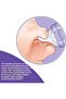 حلمة زجاجة ذات تدفق سريع من Naturalwave 76030، عبوة مزدوجة - 4