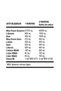 Command Quadro Whey 900 Gr 30 Sachets Mix Strawberry Banana Mango (15X2 Doypacks) Combination - 3