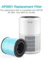 Air Purifier AP 0601 Replacement Filters 2-Pack, H13 True HEPA Filter, Activated Carbon Filter and more,2024 Upgrade - 6