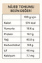 NİJER - 2