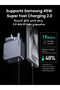 UGREENS Nexode Pro 160W 4-Port GaN II USB-C Charger (PD up to 140W) - 5