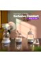 Mivac Electric Breast Pump for Nursing Mothers with Massage | 9 Suction Levels with 4 Modes - 6