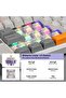 RT85 Wireless Mechanical Keyboard with Joystick & DIY Screen, 8000mAh, 75% (Retro White) - 7
