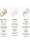Experience 2 Ear Plugs – Certified Hearing Protection, 17 dB Noise Reduction - 8