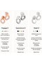Engage 2 Ear Plugs - 8