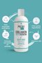Liquid Collagen, Biotin and Keratin Nourishing Shampoo Containing 9 Bio Actives Against Hair Loss 4 Pieces - 4