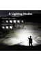 L1 Rechargeable LED Flashlight, 2000 Lumens, 180° Rotating Dual Light, IP68 - 6