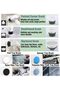 Electric Spin Scrubber Rechargeable Cleaning Brush with 7 Replaceable Heads - 3