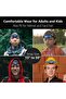 Head Torch (2 Pack) Super Bright LED Headlamp - 6 Modes, Waterproof, Battery Powered, Lightwei - 6