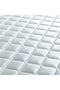 Novilla 3 Zone Pocket Spring Mattress 160x200x20cm|Queen Bed Mattress|Medium Firm - 5