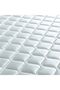 Novilla 3 Zone Pocket Spring Mattress 200x200x20cm|Super King Bed Mattress|Medium Firm - 5