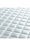 Novilla 3 Zone Pocket Spring Mattress 150x200x20cm|Queen Bed Mattress|Medium Firm - 5