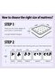 Deep Sleep 3 Zone Pocket Spring Mattress 90x190x26cm|Single Bed Mattress|Medium Firm - 8