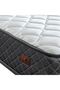 Novilla 3 Zone Pocket Spring Mattress 150x200x20cm|Queen Bed Mattress|Medium Firm - 4