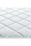 Deep Sleep 3 Zone Pocket Spring Mattress 200x200x26cm|Super King Bed Mattress|Medium Firm - 4