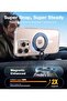 Magnetic Shockproof Case for iPhone 16 Pro (6.3'', Clear, MagSafe Compatible) - 3