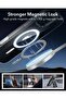 جراب حماية هجين شفاف لهاتف iPhone 16 Pro Max مع زوايا حماية من الصدمات وتوافق MagSafe - 6
