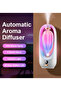 Smart Perfume Diffuser for Home & Office with Gradient Night Light - 6-Speed - 2