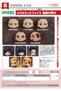 Nendoroid Accessories: Face Swap Demon Slayer Kimetsu no Yaiba 02 - 3