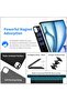 Keyboard Case for iPad Air 13 / iPad Pro 12.9 – Magic-Style Backlit Keyboard with Trackpad - 4