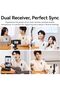 A100 Wireless Lavalier Microphone for Camera & Phone, USB-C/3.5mm, Noise Cancel, 13.5h - 2