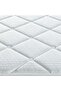 Deep Sleep 3 Zone Pocket Spring Mattress 90x190x26cm|Single Bed Mattress|Medium Firm - 5