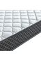 Novilla 3 Zone Pocket Spring Mattress 160x200x20cm|Queen Bed Mattress|Medium Firm - 2