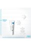 Cicaplast Levres B5 7.5 ml - 6