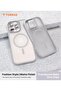 TORRAS Magnetic Shockproof Case for iPhone 16 Pro Max, Translucent Grey - 6
