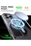 Magnetic Shockproof Case for iPhone 16 Pro (6.3'', Clear, MagSafe Compatible) - 2