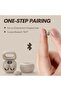 Invisible Mini Earbuds: Smallest Wireless Bluetooth, Low Profile Tiny Discreet - 5