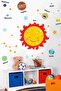 Cute Planets And Their Names Kids Room Wall Sticker - 4