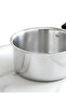 Aluminium Sauce Pan 14Cm - 2