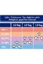 Winter Booted Footed Sleeveless Zippered 2.5 Tog Sleeping Bag for Girls and Boys Polka Dot/Mink - 5