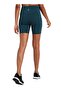 Women's Cycling Shorts - 4