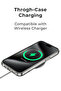 MagSafe Clear Case for iPhone 15 Pro Max – Slim, Strong & Stylish Protection - 4