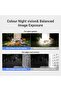 2K+ 4MP Battery Camera 24/7 Recording Lower Energy Consumption, AOV Tech, 512GB, CB8 Lite - 3